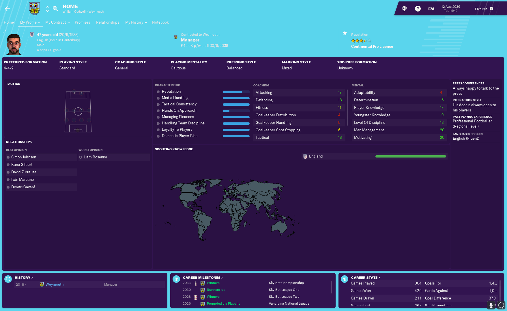 William Codwell Manager Profile